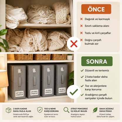 Premium Çarşaf Organizeri – Dolap Düzenleyici 4'lü Set